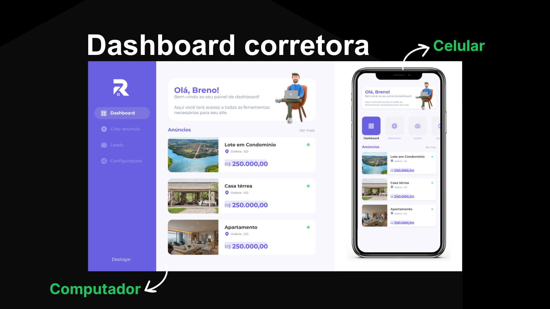 Dashboard de Corretora