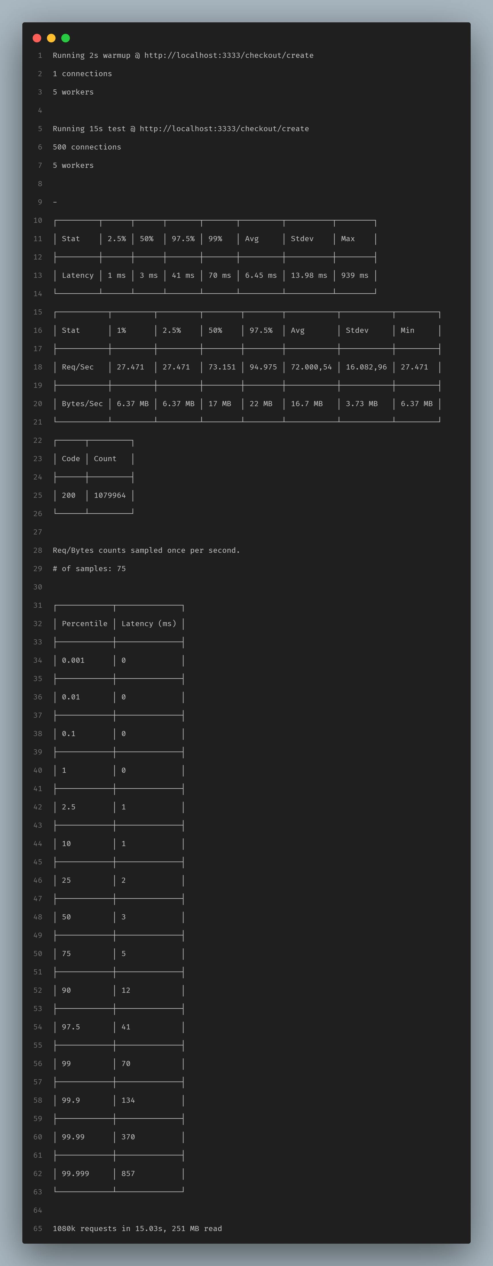 Teste de carga com cluster